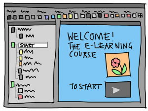 corporate-lms