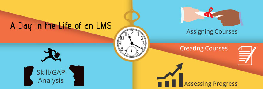 best lms