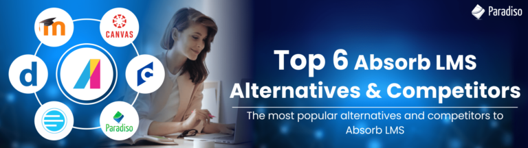 Absorb LMS Alternatives