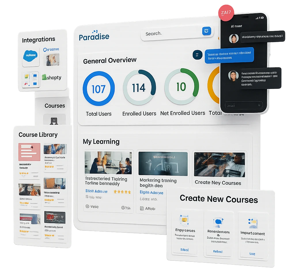 Hmepage - Paradiso Solutions