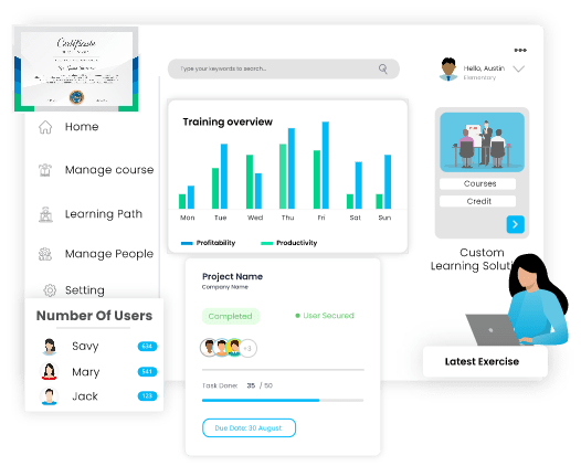 User-Managed-Elearning-image