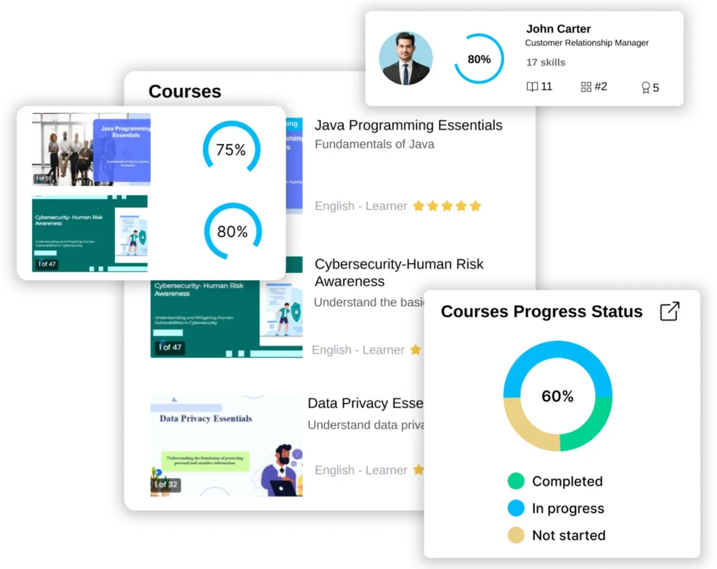 AI Course Recommendation
