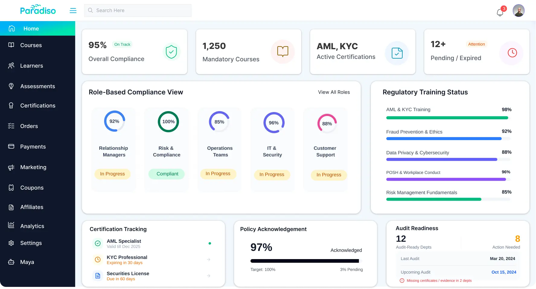 Financial Services LMS