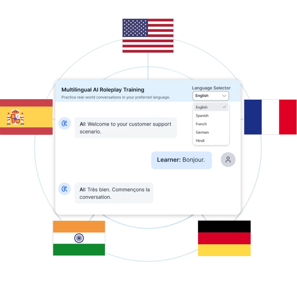 Multilingual AI Roleplay