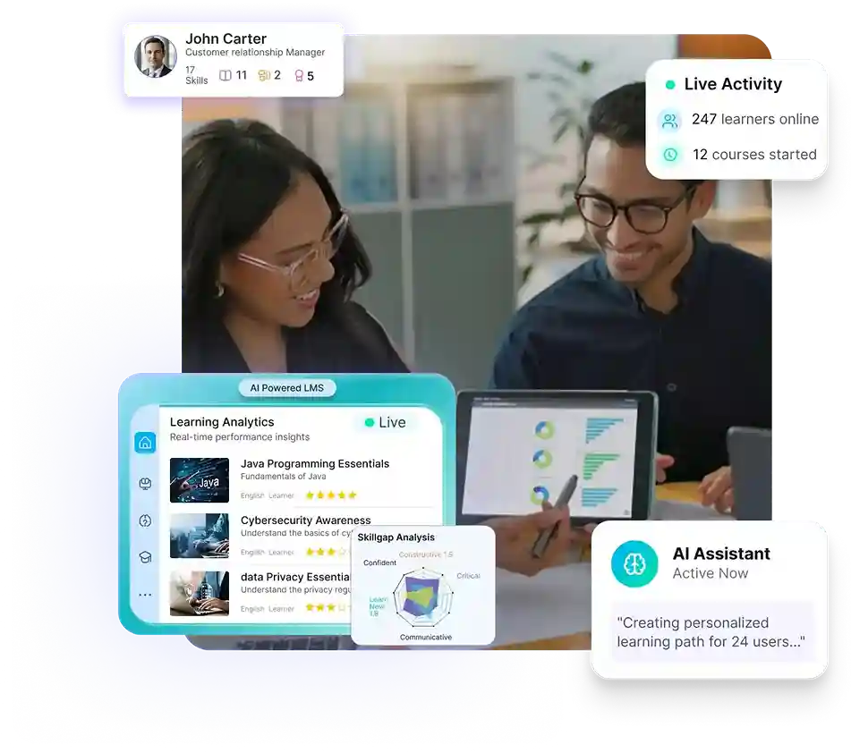 Ai Powered LMS
