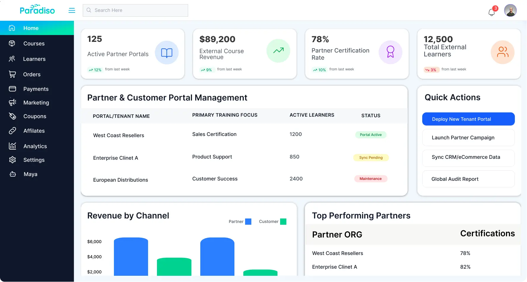 Extended Enterprise LMS