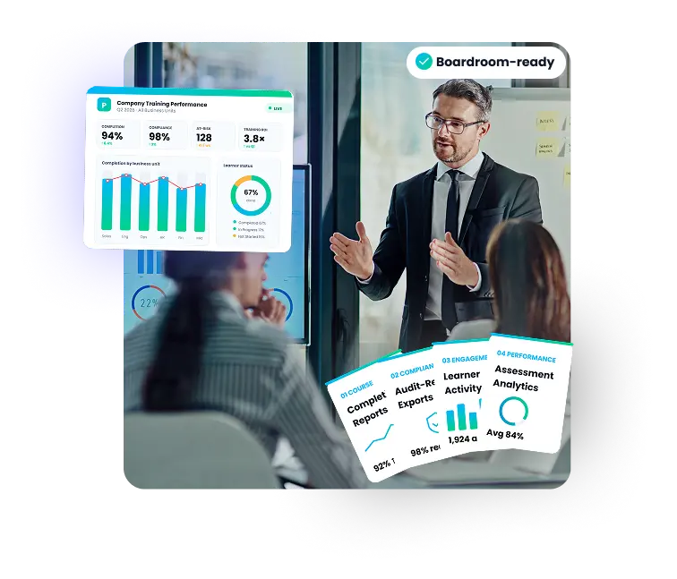 lms reporting and analytics