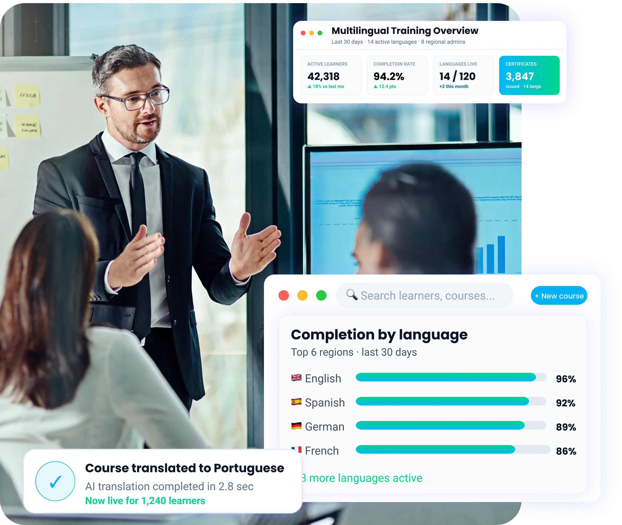 multi language elearning