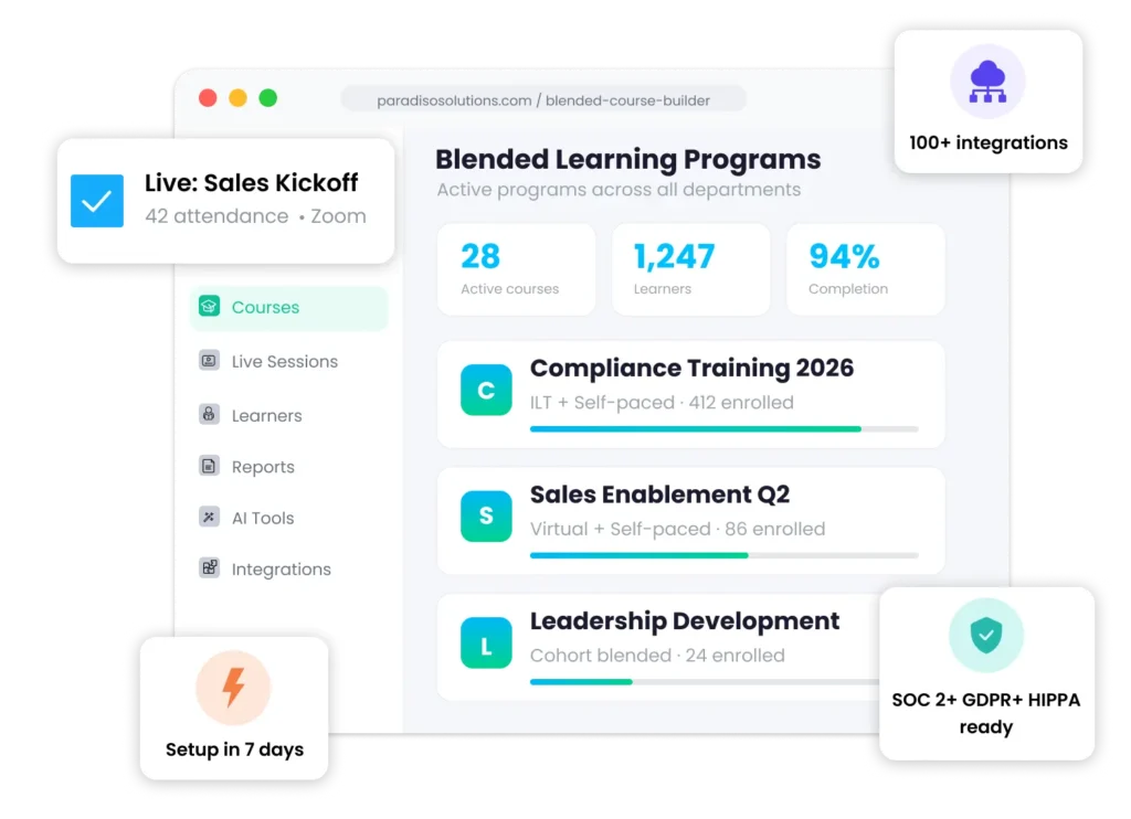 best lms for blended learning